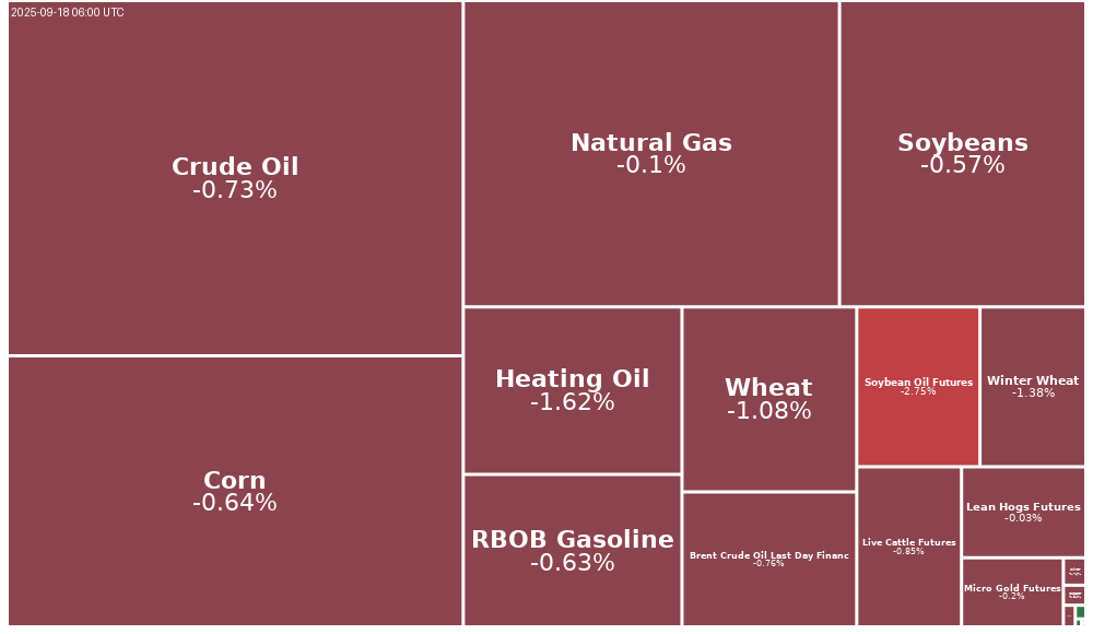 Treemap Image